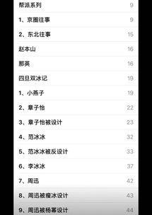 明星八卦最新爆料渠道,明星八卦最新爆料渠道大起底！