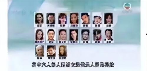 最新爆料17名明星名单,17位明星名单曝光，神秘事件引发热议